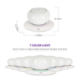 Bluetooth Speaker Oil Diffuser - lightbulbbusinessconsulting