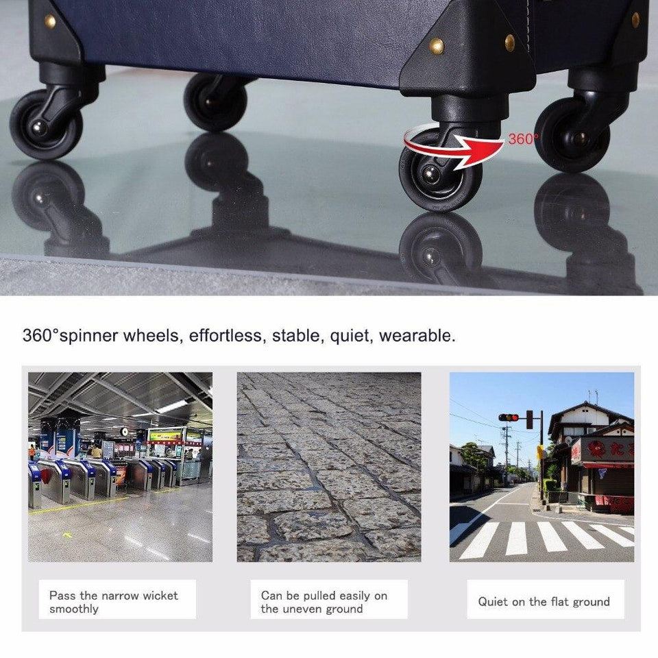 Vintage Suitcase - lightbulbbusinessconsulting