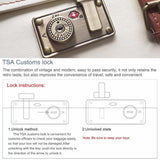 Vintage Suitcase Suitcase - lightbulbbusinessconsulting