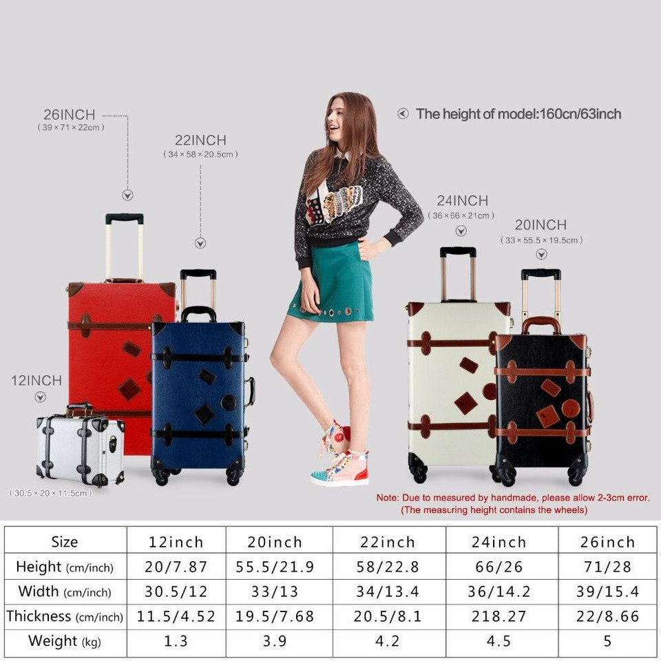 Vintage Suitcase Suitcase - lightbulbbusinessconsulting