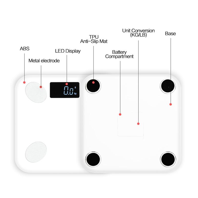 Bluetooth Smart Scale - lightbulbbusinessconsulting