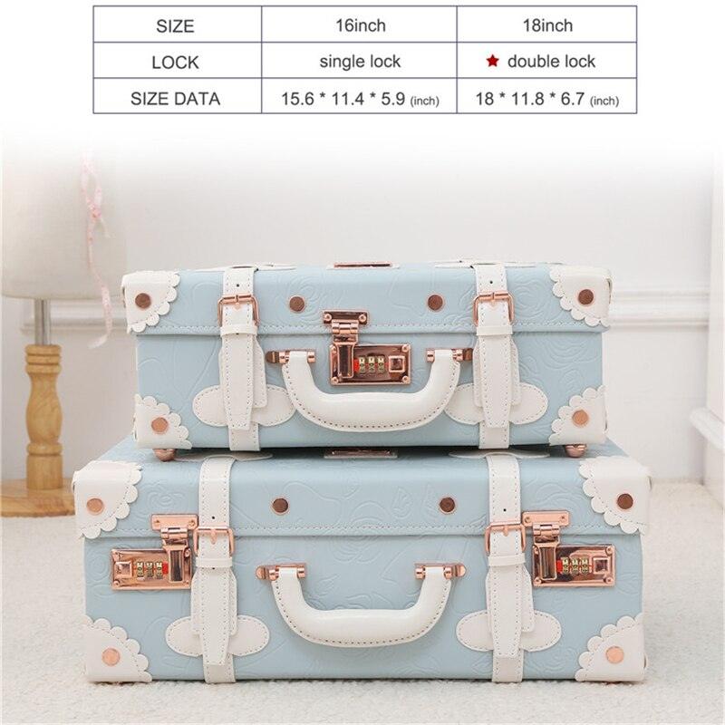 Mini Travel Trunks - lightbulbbusinessconsulting