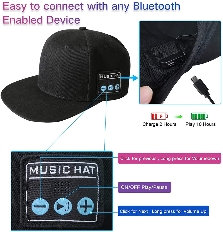 Wireless Bluetooth Face-cap