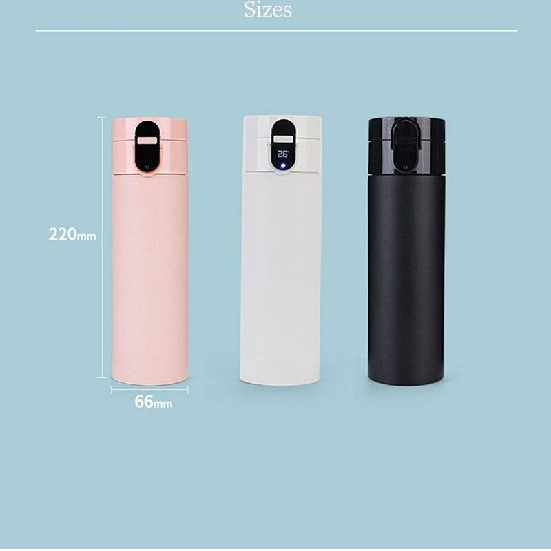 Vacuum Flasks OLED  Display - lightbulbbusinessconsulting
