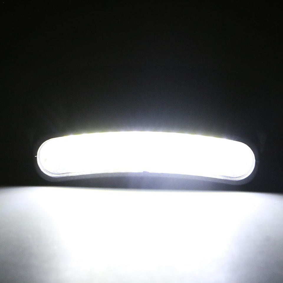 Portable Headlamp - lightbulbbusinessconsulting