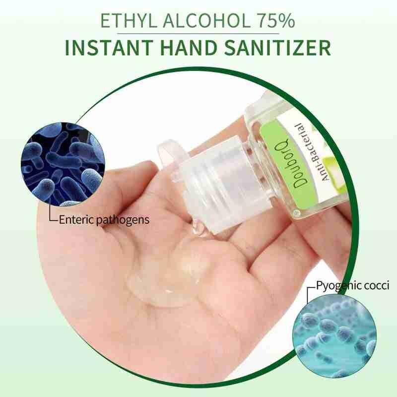 Hand Sanitiser Gel - lightbulbbusinessconsulting