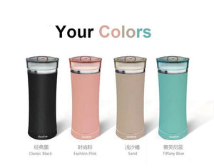 Executive Cloud Smart Cup - lightbulbbusinessconsulting