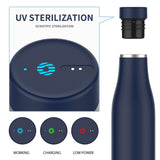 UV  Smart Water Bottle