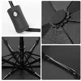 Chic Promotional Umbrella - LIGHTBULB GIFTS
