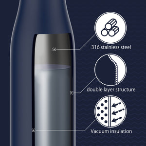 UV  Smart Water Bottle