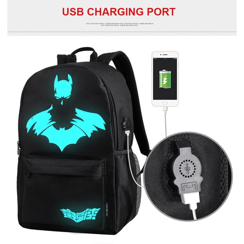 Novelty Kids Luminous Backpack - lightbulbbusinessconsulting