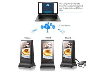 7inch Tabletop Advertising Player - lightbulbbusinessconsulting