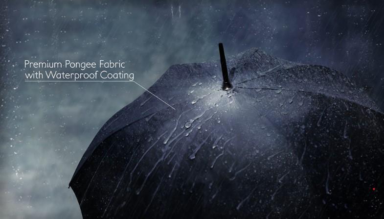 The Gentleman Smart Umbrella - lightbulbbusinessconsulting