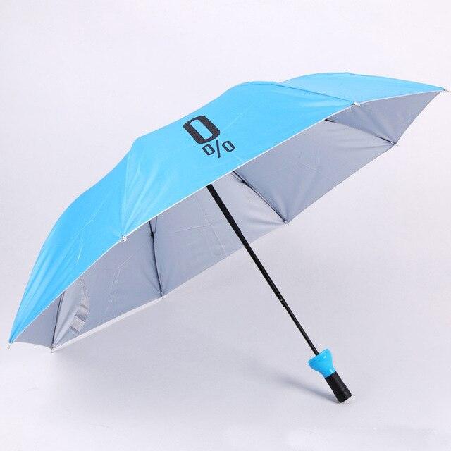 Novelty Japanese Umbrella - LIGHTBULB GIFTS