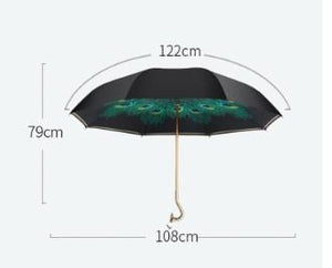 Luxury Peacock Umbrella - lightbulbbusinessconsulting