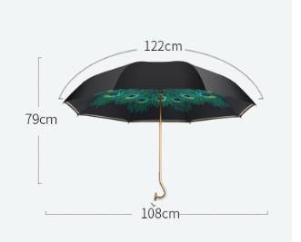 Luxury Peacock Umbrella - lightbulbbusinessconsulting