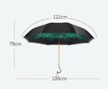 Luxury Peacock Umbrella - lightbulbbusinessconsulting